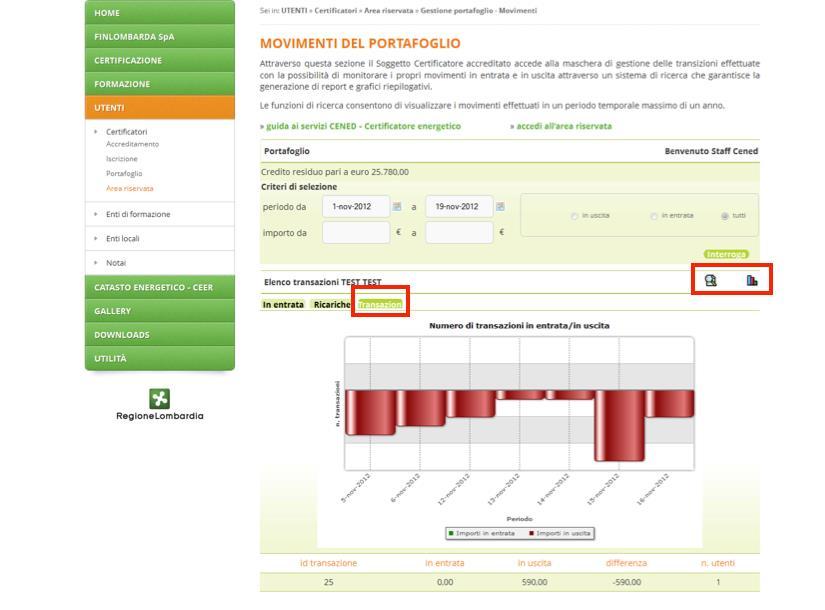 Aggiornamento 17/09/2019 Guida ai servizi CENED Certificatore energetico c.