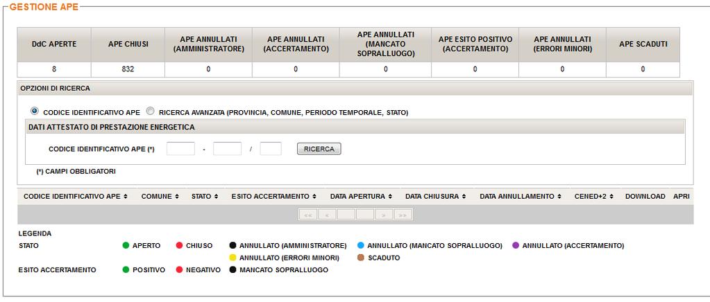 98) a seconda delle modalità con cui è stata chiusa la pratica dal Soggetto certificatore. Dalla stessa sezione è inoltre possibile scaricare il file di interscambio dati.xml o.