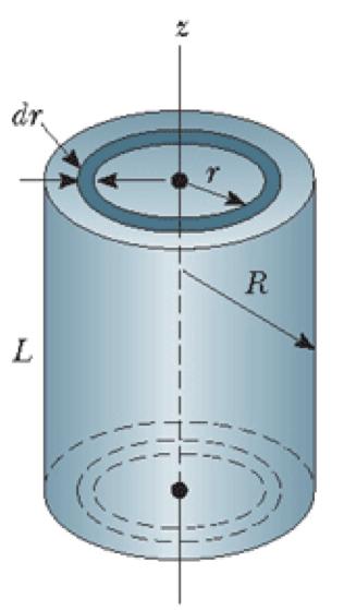 Momento d inerzia, esempi semplici Modello di una molecola biatomica omonucleare: due atomi di massa M a distanza d, rispetto ad un asse passante per il centro: I = M ( ) 2 d + M 2 (