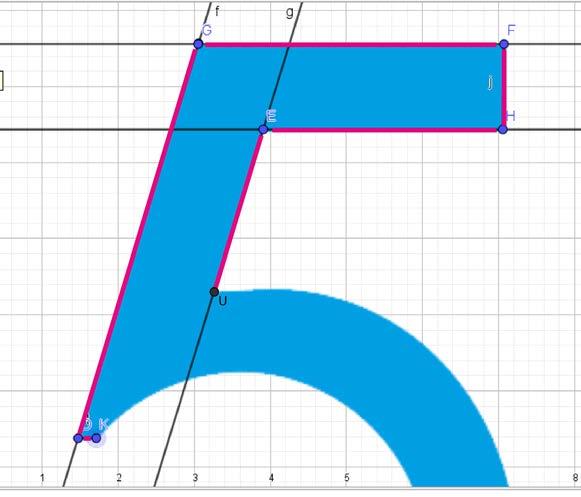 Particolare 1 La parte superiore del numero 5 è formata da rette: f. 5.19x - 1.58y = -0.88 con la parallela g. 5.19x - 0.79y = 5.34 h. y = 10.56 con la sua parallela i. y = 9.44 Dai segmenti: j = 1.