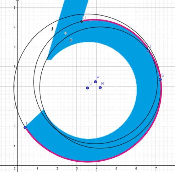 La curva esterna del numero 5 è formata dalle seguenti coniche: d. x 2 + y 2-7.1x - 7.85y = - 14.08 e. x 2 + y 2-7.91x - 8.47y = -23.79 p. x 2 + y 2-8.39x - 7.89y = -23.75 E dai punti: I. (0.39; 1.