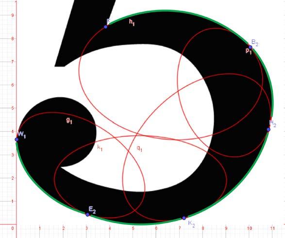 La curva esterna del numero 5 è formata dai punti: B2. (10.05; 7.62) E2. (3.06; 0.43) F. (3.83; 8.5) H2. (10.84; 4.09) K2. (7.2; 0.82) W1. (0.01; 3.66) E le seguenti coniche: g1. 82.2x 2 + 88.
