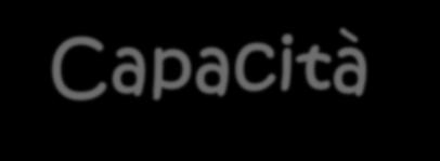 Capacità termica Quando di scalda un solido la sua temperatura aumenta assorbe energia termica CAPACITÀ TERMICA,C : capacità di un corpo di assorbire energia termica dall ambiente esterno quantità di