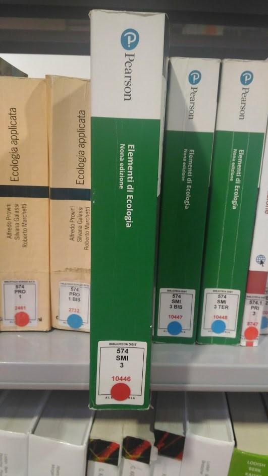 Collocazione: Esempio CONS 574 SMI 3 Ogni libro ha un