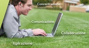 da remoto Postazione di lavoro mobile Comunicazione in tempo reale tramite chat, videochiamata, video conferenza, condivisione desktop, telefono Collaborazione