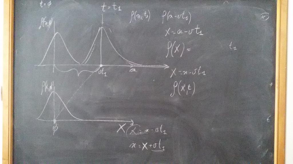 L equazione qui sopra viene scritta in modo più compatto utilizzando l operatore (nabla quadro), un operatore differenziale (detto Laplaciano ) = + +, x y z che permette di scrivere l equazione