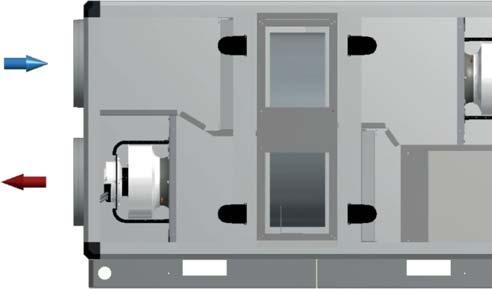 ROTOR H-EC Unità di ventilazione non residenziale a doppio flusso con recupero di calore ad alto rendimento.