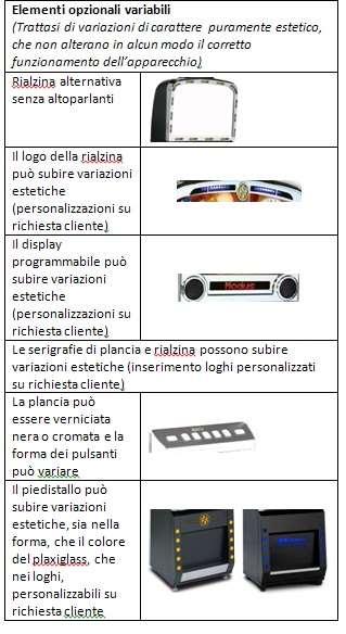 Nome Mobile: MODUS Larghezza: cm 54 Profondità: cm 50 Altezza: cm 207 kg 126 NB: Il colore, I materiali, le finiture e