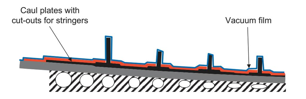 REALIZZAZIONE DIFFERENZIALE (CONSOLIDAMENTO MULTI-STEP) STRINGER