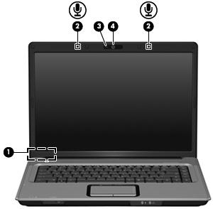 Componenti del display (1) Interruttore del display interno Spegne il display se il display viene chiuso mentre il computer è acceso. (2) Microfoni interni (2) Registrano il suono.