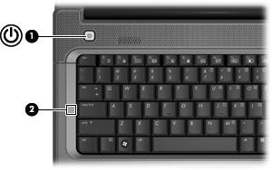 (7) Pulsante destro del TouchPad* Svolge la stessa funzione del pulsante destro di un mouse esterno. *In questa tabella sono descritte le impostazioni predefinite.