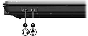 Componenti del lato anteriore (1) Jack di uscita audio (cuffie) Produce il suono quando si collegano altoparlanti stereo alimentati, cuffie, auricolari, una cuffia con microfono oppure l'audio di un