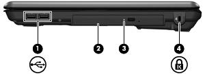 Componenti del lato destro (1) Porte USB (2) Consentono di collegare periferiche USB opzionali. (2) Unità ottica Legge e, solo in determinati modelli, scrive su dischi ottici.