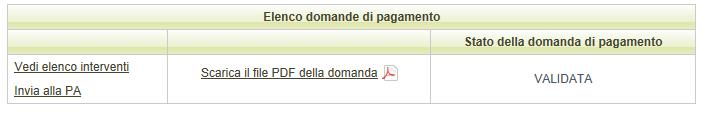 Si ricorda che dopo la validazione i dati sono bloccati e non più modificabili.