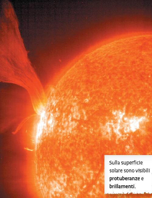 Sulla superficie solare ci sono Sulla superficie solare ci sono zone più luminose e calde, i granuli, che si alternano ad altre.