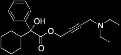 atropina scopolamina Di sintesi tropicamide pirenzepina propantelina benzatropina