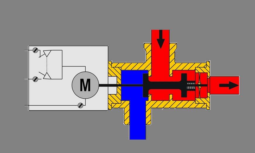 14 SERVICE ITALIA Valvola tre vie motorizzata (schema di
