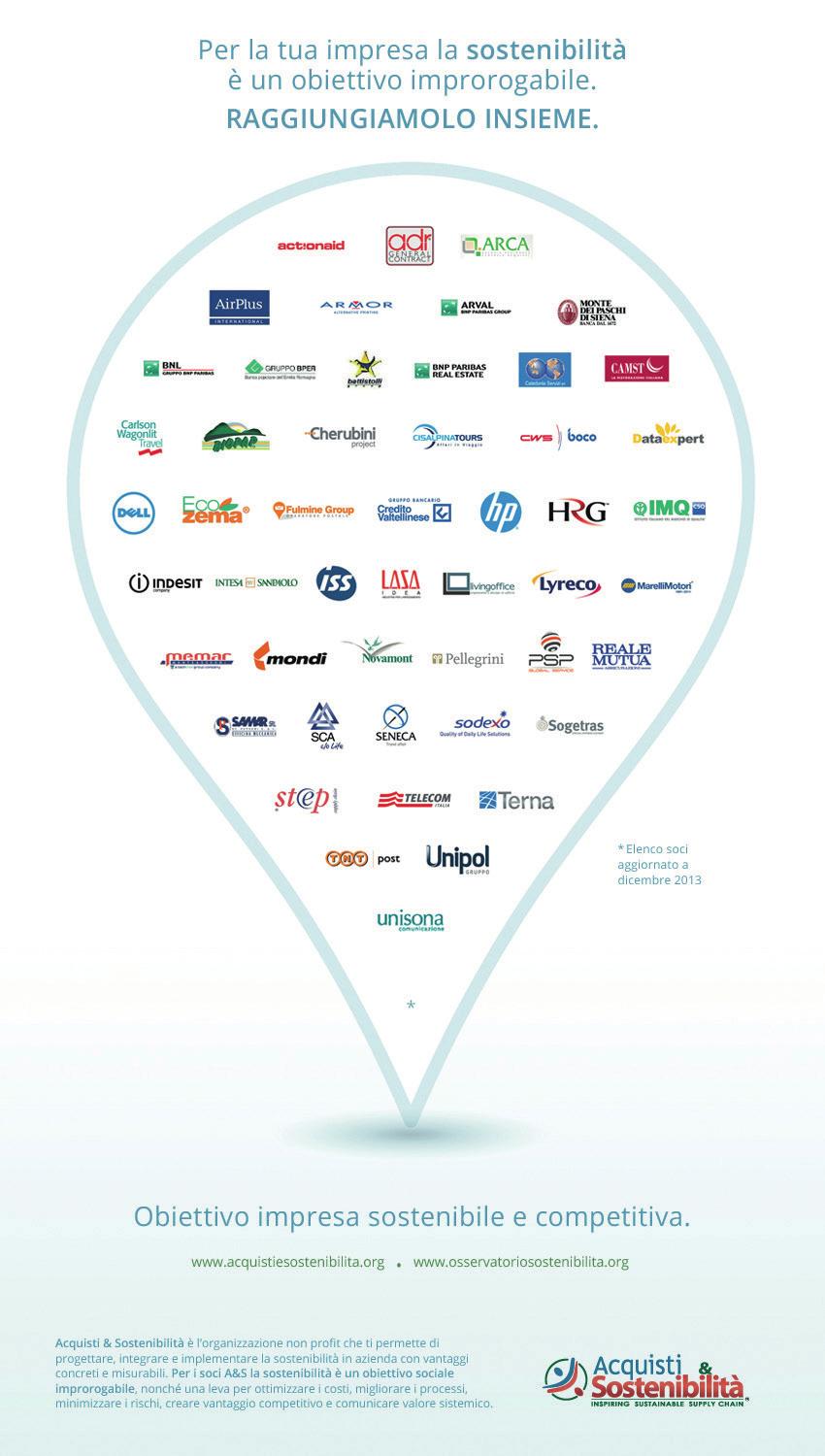 TITOLO Acquisti & Sostenibilità Acquisti & Sostenibilità è una organizzazione non-profit fondata nel 2007, unica in Italia nel suo genere e missione in quanto focalizzata nella diffusione della