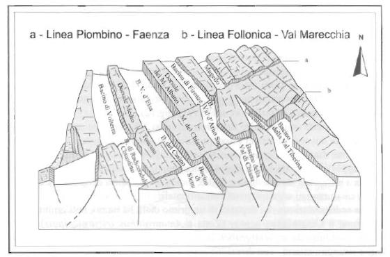 Spea Ufficio Geologia 16 / 58 3.2.