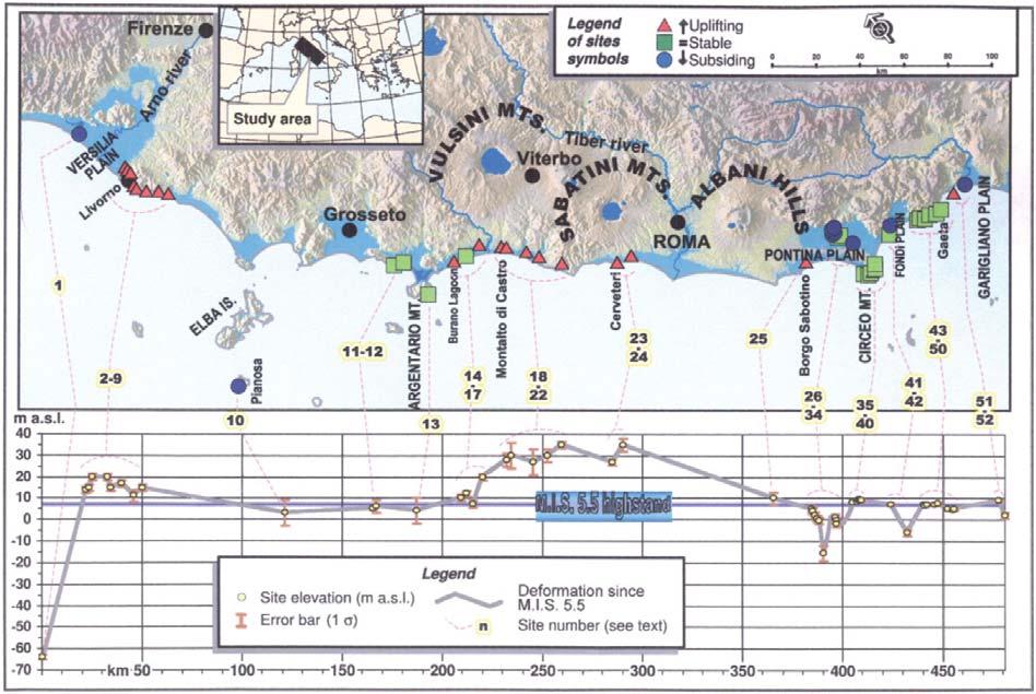 Spea Ufficio Geologia 26 / 58 Fig. 13 - Quote dei depositi e forme costiere riferite al Tirreniano (Stage Isotopico 5.5) tra la Versilia ed il basso Lazio.