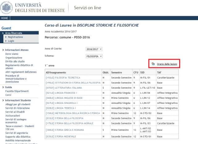 Cliccate su Orario delle lezioni per visualizzare l orario: Per la consultazione dei lettorati, scegliere