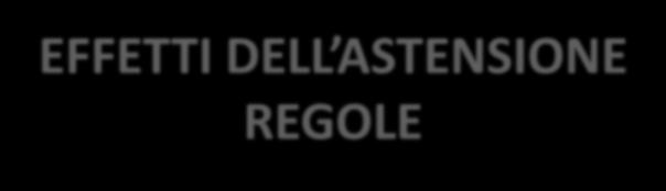 EFFETTI DELL ASTENSIONE REGOLE L astensione costituisce legittimo impedimento anche qualora professionisti del medesimo procedimento non abbiano aderito all astensione stessa; la presente