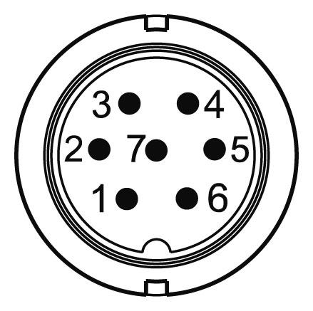 Connettore (M6x0,7) S, assiale, 7poli S assiale, 7 poli, Connettore collegato in modo conduttivo con il corpo dell'encoder ssegnazione delle connessioni S 7