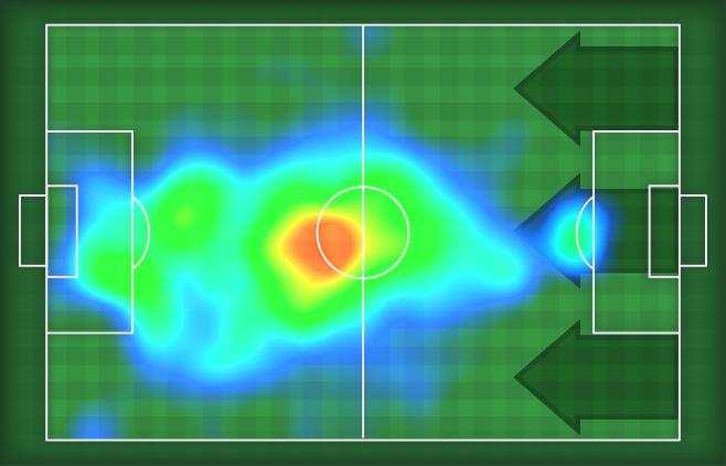 MVP (Most Valuable Player) GONZALO HIGUAIN ENTUS Ruolo: Attaccante Altezza:,m Peso: Kg Data Nascita: 0//7 Nazionalità: ARG Jog % - Run % - Sprint % Km.