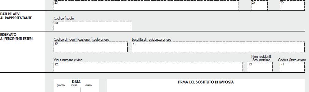 il codice fiscale del rappresentante Relativamente a redditi di Lavoro autonomo Provvigioni e Redditi Diversi Nel caso di compensi erogati