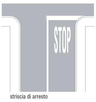 STRADA