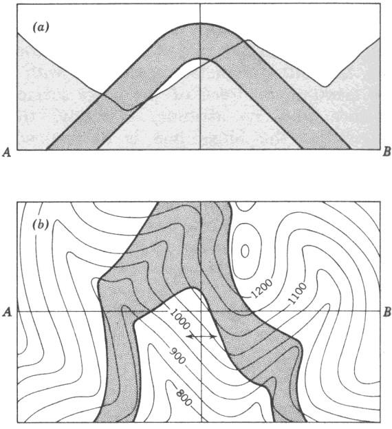 Casi particolarmente evidenti di pieghe a scala ettometrica o più sono osservabili in aree montuose con grandi pareti non vegetate (ad es. Alpi) o in aree desertiche.