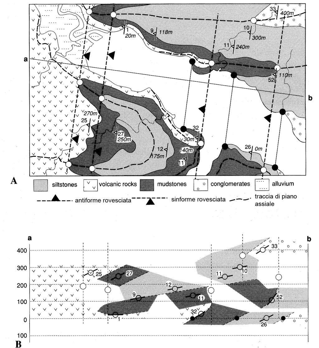 (da Powell, 1996) Esercizio 8 bis