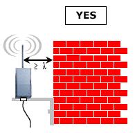 Le dimensioni di ingombro sono (122 x 75 x 42 mm) esclusi antenna e connettore / pressacavo.