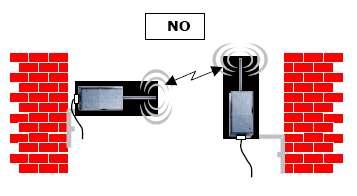 ) o comunque apparecchiature che non rispettino le normative CE per la compatibilità elettromagnetica.
