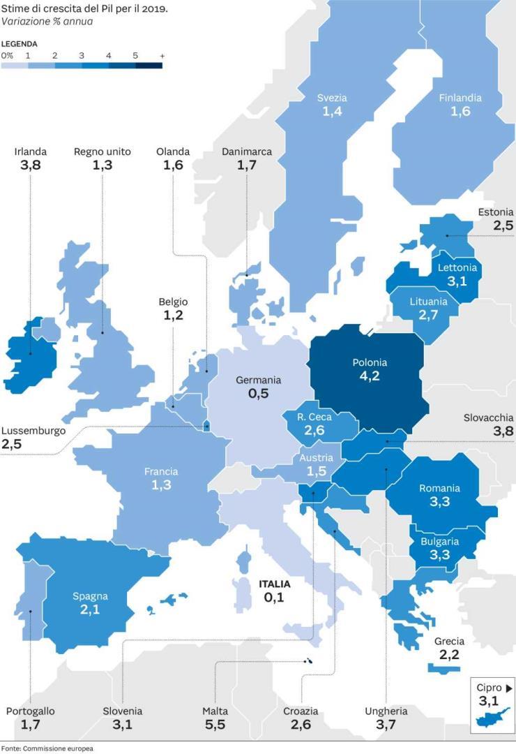 LA SITUAZIONE ECONOMICA NAZIONALE E INTERNAZIONALE.