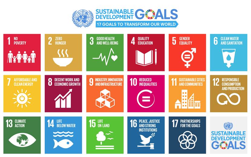All. n 1 - i 17 Obiettivi di Sviluppo Sostenibile 2015-2030 (Sustainable Development Goals SDGs) delle Nazioni Unite, presentati dall Assemblea Generale nel settembre 2015: 1.