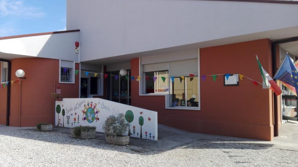 Scuola dell infanzia di