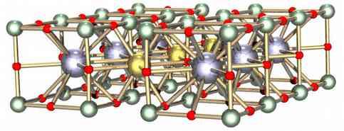 possibile soluzione prevede l uso di materiali superconduttori ad alta temperatura come ad esempio YBa 2 Cu 3 O 7 ossido di ittrio, bario e rame abbreviato in YBCO Obiettivo