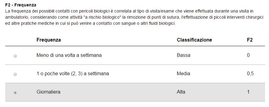 di sezioni, chiamate F, numerate da 1 a 6.