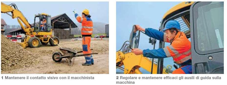 4: Contatto visivo Pericoli / punti di controllo: Controllo del comportamento delle persone in cantiere.