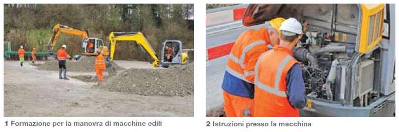 5: Sicurezza nella guida delle macchine Pericoli / punti di controllo: Bisogna poter dimostrare