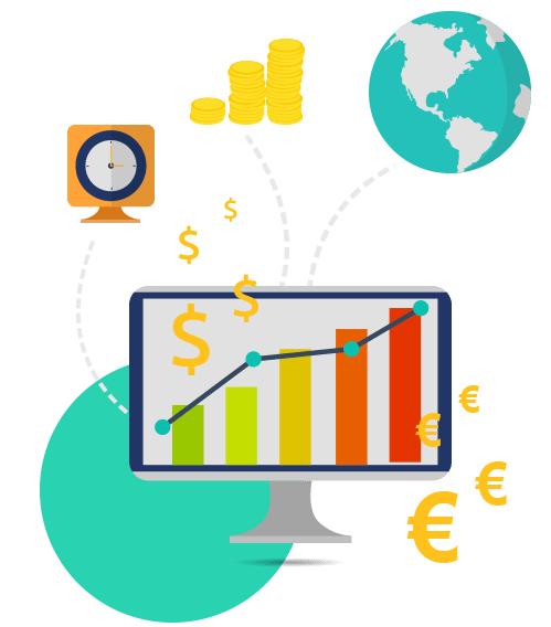 Preferenze per i beni nazionali o per quelli d importazione L aumento della domanda di esportazioni in un paese induce la sua valuta ad apprezzarsi e che d altro canto, l incremento