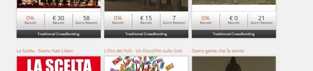 com/projects Link del progetto: http://crowdfunding.starteed.