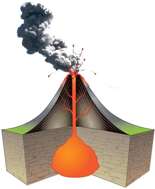 nel caso delle eruzioni esplosive