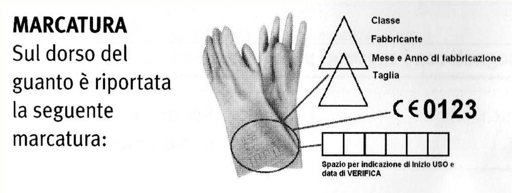 PROTEZIONE DEGLI ARTI SUPERIORI Guanti di protezione da contatto elettrico È formato da un guanto di materiale elettricamente isolante.