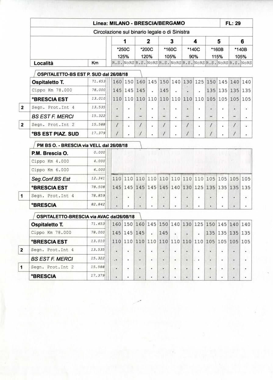 30 29 - EIZIONE