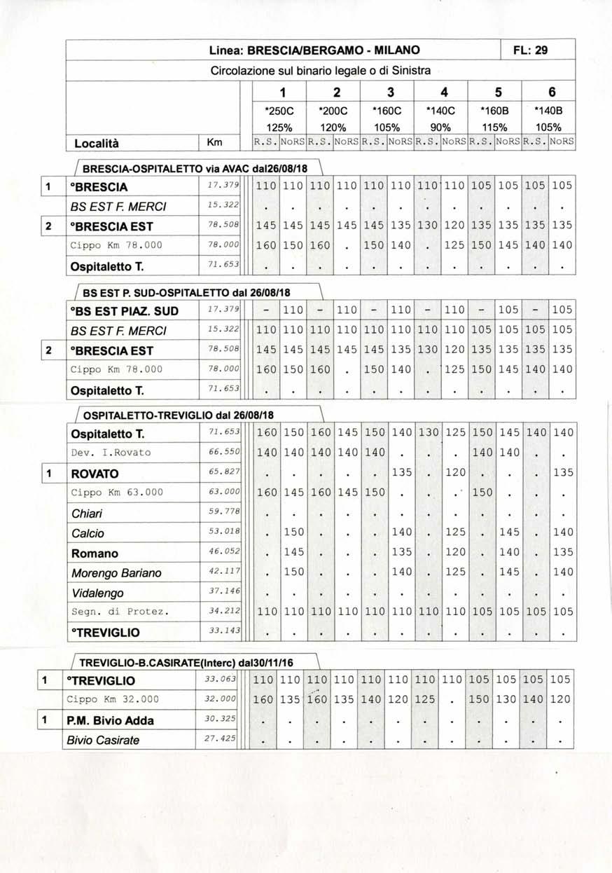 38 29 - EIZIONE