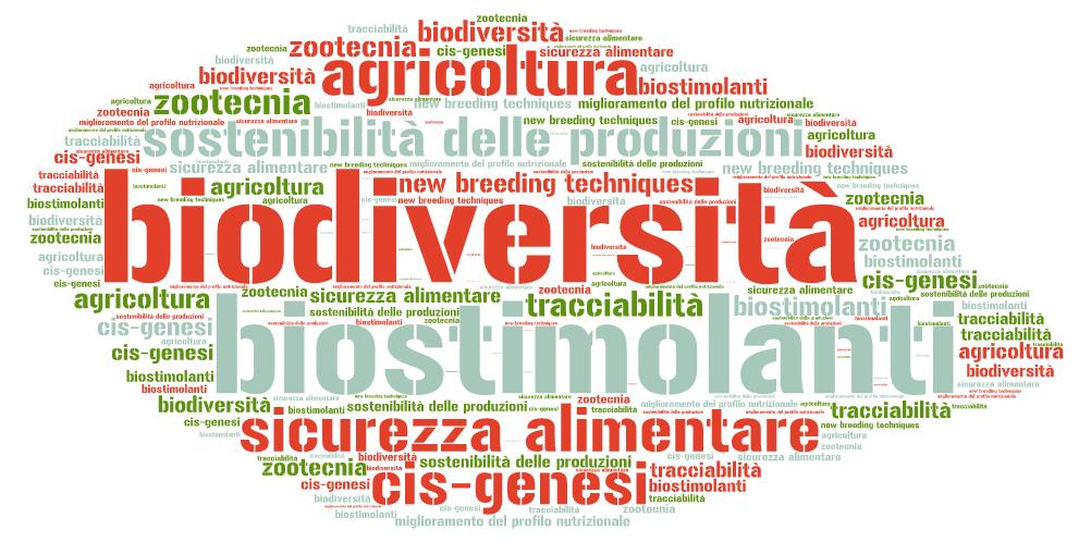 Green biotech Innovazione