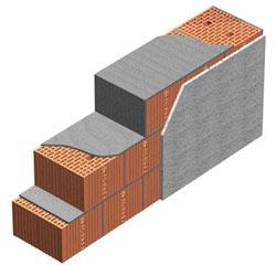 Sistema Costruttivo Muratura in laterizio monostrato giunti di malta continui intonaco termoisolante esterno di un