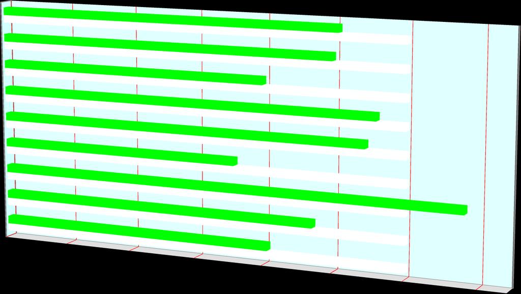 INCREMENTI POSTI SERVIZI PRIMA INFANZIA DALL ANNO 2005 TABELLA 6 31/12/2005 31/12/2018 Variazione (v.a.) Variazione (%) 1.087 1.919 832 76,54% Asti 599 1.251 652 108,85% Biella 966 1.